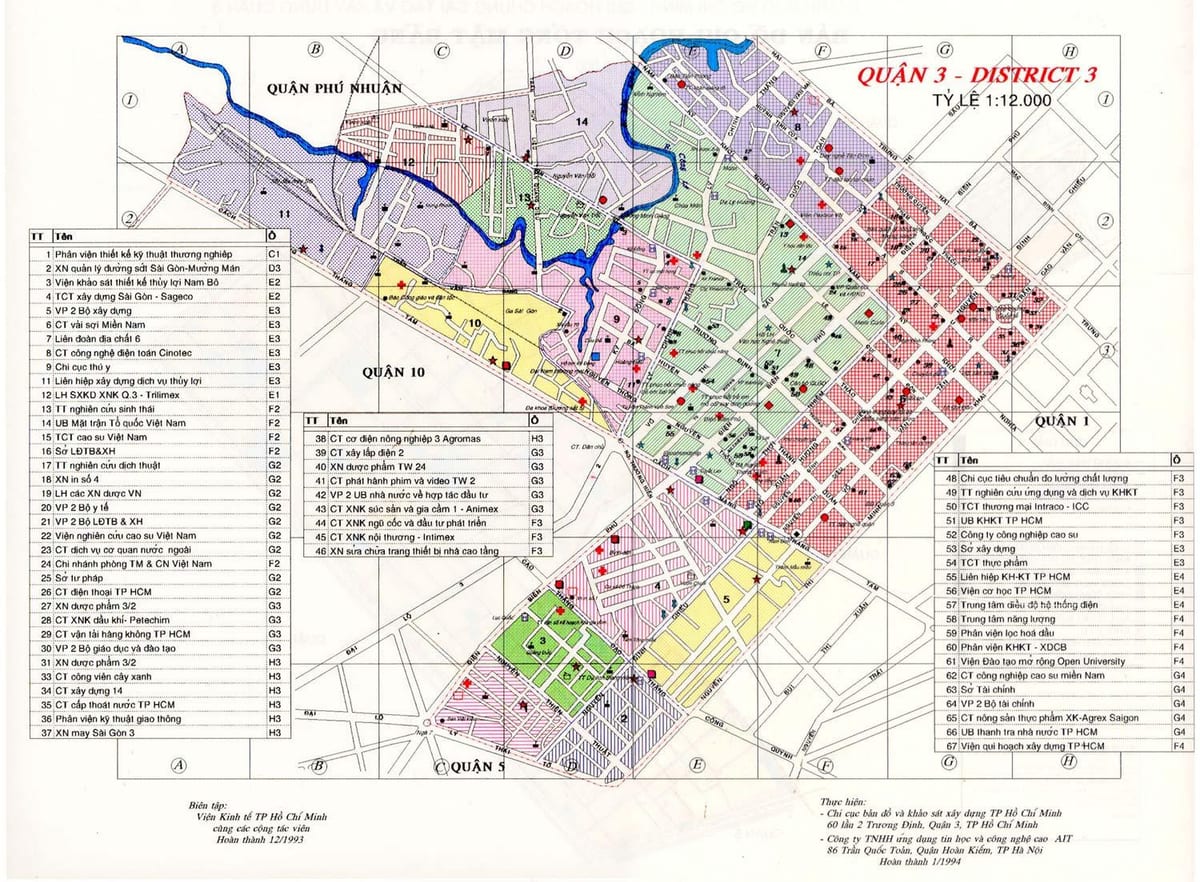 kort hcmc